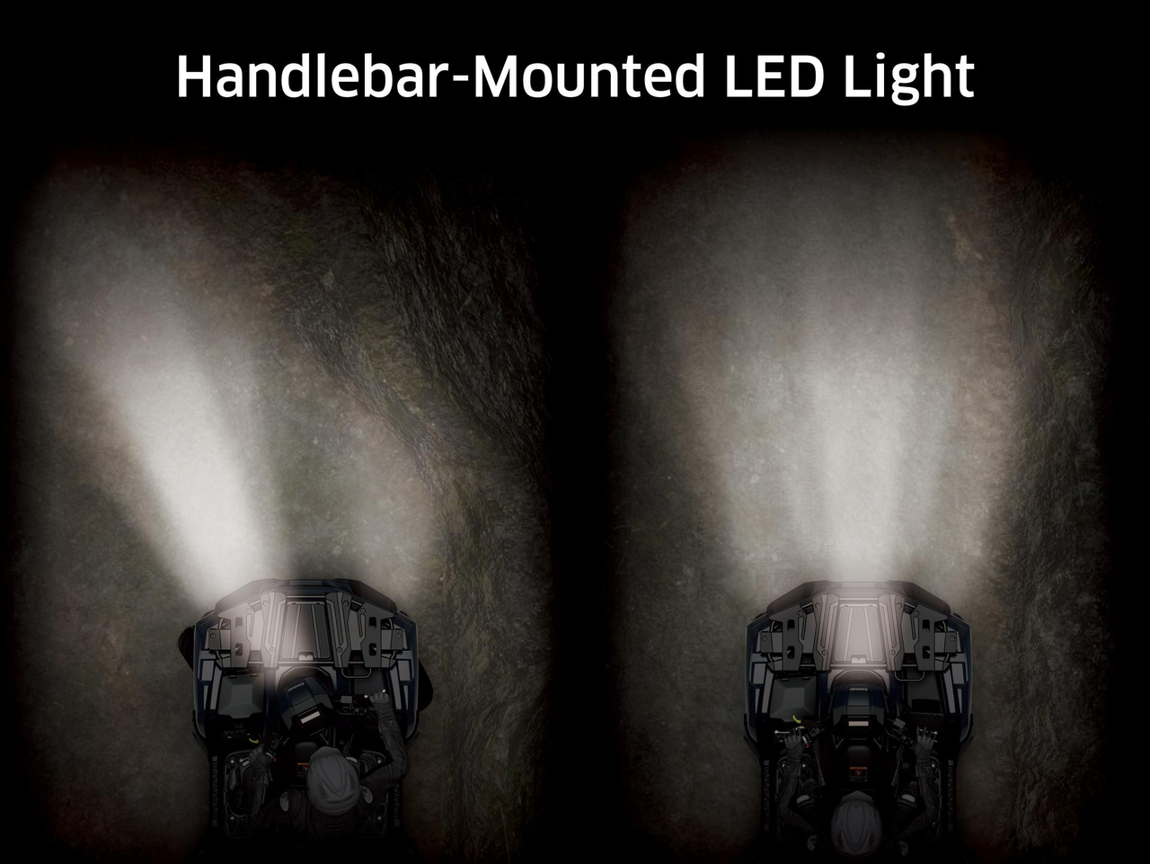 Handlebar-Mounted LED Light